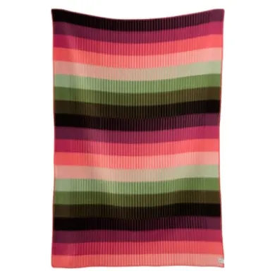 Decke Åsmund Gradient