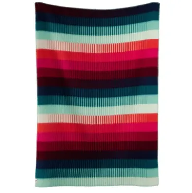 Decke Åsmund Gradient
